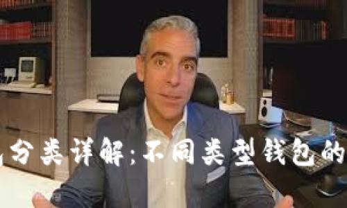 区块链钱包分类详解：不同类型钱包的优劣势分析
