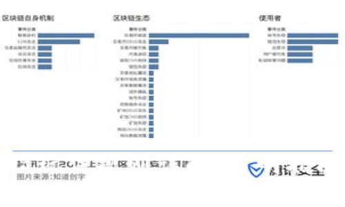 数字货币合约玩法规则详解：简明指南与实用技巧