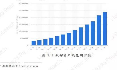 虚拟币钱包会不会封卡？揭开安全与风险的真相