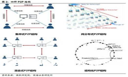 如何通过数字货币购买理财产品：全面指南