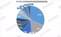 区块链钱包可以查询IP地址