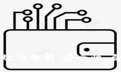 OKCoin交易所正规性分析：
