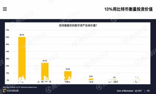 区块链钱包开发的关键条件与全面指南