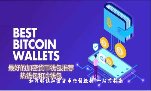 如何解读加密货币行情数据：一站式指南