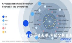  狗狗币（Dogecoin）全解读