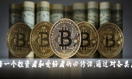 jiaoti虚拟币别名全解：探索数字货币的多样性与别称/jiaoti
虚拟币, 数字货币, 加密货币/guanjianci

随着区块链技术的不断发展以及数字经济的迅速崛起，虚拟币（或称数字货币）已成为当今金融科技领域的一大热门话题。虽然比特币是最为人熟知的虚拟币，但实际上，市场上存在着成千上万种不同的数字货币，每一种都有其独特的别名和背后的故事。一些别名生动形象地反映了虚拟币所代表的技术创新、市场需求或其特定的文化背景。

在这篇文章中，我们将深入探讨虚拟币的多样性，不仅关注最流行的几种数字货币及其别名，还会给出其他一些较为冷门但同样值得关注的虚拟币。通过对这些虚拟币别名的解析，我们希望能够为读者提供一个全面的视角，帮助他们更好地理解当前的加密货币市场。

什么是虚拟币？
虚拟币是以计算机技术为基础，通过网络生成、流通和交易的数字资产，通常不受任何国家或地区的监管。它们使用加密技术来保障交易的安全性，并通过区块链等去中心化技术来实现透明性和不可篡改性。

虚拟币的分类
虚拟币可以根据不同的标准进行分类，例如功能、技术、应用场景等。以下是一些主要的分类方法：
ul
    listrong按功能分类：/strong一些虚拟币被设计为交易媒介（如比特币），另一些则用于智能合约（如以太坊）。/li
    listrong按技术分类：/strong如区块链类（比特币）、非同质化代币（NFTs）等。/li
    listrong按应用场景分类：/strong用于支付、去中心化金融（DeFi）等不同用途的虚拟币。/li
/ul

虚拟币的流行别名
下面我们来看看一些流行虚拟币的别名。

h4比特币（Bitcoin）/h4
常被称为“数字黄金”，这一别名强调了比特币在储值和投资中的重要性，以及它与黄金之间的相似性。

h4以太坊（Ethereum）/h4
被称为“智能合约平台”，以太坊的别名指向其创新的技术功能，允许用户创建和运行智能合约，从而实现去中心化应用（DApps）。

h4狗狗币（Dogecoin）/h4
常被昵称为“萌犬币”，最初是一种玩笑性质的虚拟币，它因其吉祥物——一只柴犬而得名。如今，狗狗币在社交媒体上拥有广泛的支持者。

其他重要虚拟币及其别名
除了上述虚拟币，还有许多其他重要的数字货币及其别名。

h4瑞波币（XRP）/h4
常被称为“银行间转账货币”，其目标是通过跨境支付来简化银行之间的资金转移过程。

h4链上治理的代币（如ADA）/h4
许多项目使用治理代币，以允许用户参与决策过程，这些代币常常有特定的别名，如“卡尔达诺代币”。

h4稳定币（如USDT）/h4
以“数字美元”闻名，这类虚拟币与法币挂钩，以减少价格波动。

未来的趋势与挑战
虚拟币领域正在快速发展，尽管存在诸多挑战，如法律监管、市场波动等，未来的虚拟币市场将会更加成熟，别名的多样性也将继续增加。

问题讨论
在本文中，我们展开5个主要问题来进一步探讨虚拟币及其别名。

1. 虚拟币的未来如何？
虚拟币的未来充满了不确定性...（详细内容500字）

2. 如何选择合适的虚拟币进行投资？
投资虚拟币应考虑多种因素...（详细内容500字）

3. 虚拟币的安全性如何保障？
保障虚拟币安全的方法有很多种...（详细内容500字）

4. 虚拟币与传统金融体系的关系如何？
虚拟币和传统金融体系之间的关系日益紧密...（详细内容500字）

5. 如何看待政府对虚拟币的监管？
政府对虚拟币的监管是一个复杂的问题...（详细内容500字）

总之，虚拟币的命名和别名不仅仅是表面的现象，更有助于理解背后的技术、文化和市场驱动。在数字经济高速发展的今天，掌握虚拟币的多样性是每一个投资者和爱好者的必修课。通过对各类虚拟币及其别名的深入探讨，我们希望能够帮助更多的人更好地理解这一复杂而又迅速发展的领域。
