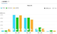 如何识别和避免虚拟币钱