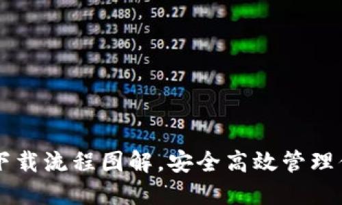 虚拟币钱包下载流程图解，安全高效管理你的加密资产