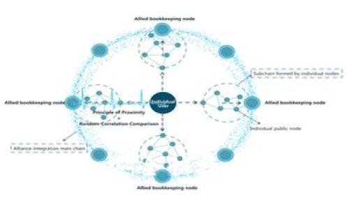 欧易APP官网下载，安全快捷的数字货币交易平台