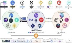 如何下载Sollet钱包：完整