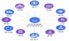 如何选择适合的硬件钱包