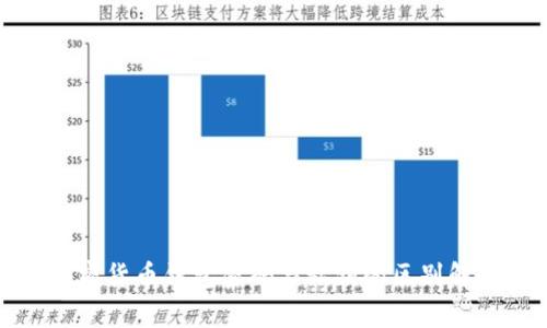 加密货币钱包密码与私钥的区别解析