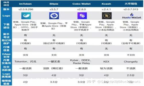 如何轻松购买加密货币：新手入门指南