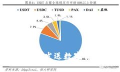 如何安全有效地发送数字