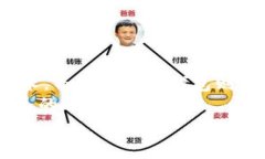 库神钱包安全性分析：被