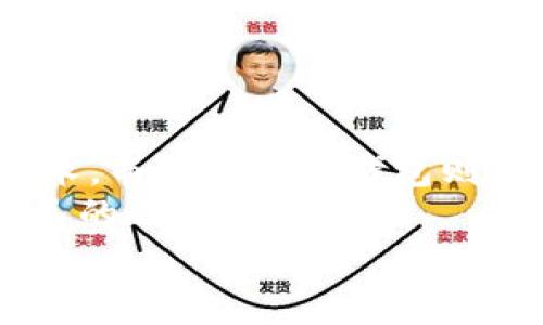 库神钱包安全性分析：被盗事件的背后真相  
库神钱包, 钱包安全, 被盗事件/guanjianci

库神钱包简介
库神钱包（Goku Wallet）是一款以虚拟货币存储和管理为主的数字钱包，它的出现为用户提供了较为便利的加密货币交易和管理服务。作为一款受到广泛关注的钱包，其安全性和用户体验一直是用户关注的焦点。库神钱包的设计理念强调去中心化、用户友好和高安全性，使其在众多数字钱包中脱颖而出。但随着数字资产的增多，安全问题也日益凸显，许多用户开始担心其钱包的安全性和被盗风险。

库神钱包的被盗事件分析
在加密货币的发展历程中，各种钱包的被盗事件层出不穷。库神钱包虽然在安全性上做了不少努力，但仍不可避免地遇到了一些被盗事件。根据记录，库神钱包在过去几年中，被盗事件的发生并不频繁，但每次事件都引发了用户的广泛担忧。通过这些事件的分析，我们可以更深入地了解库神钱包的潜在风险以及在安全性方面的改进空间。

被盗事件的主要原因
1. 用户的安全意识不足：大多数被盗事件都与用户的安全意识不足有关，包括使用弱密码、未启用两步验证等安全措施。这意味着即使钱包本身的安全性做得很好，用户的疏忽仍然会导致资产的损失。
2. 第三方服务的不安全：很多用户在将资产转入库神钱包前，通常需要通过第三方服务进行交易或存储，这就可能面临更大的安全风险。某些交易所或服务平台的安全性不够，会导致用户资产被盗。
3. 软件漏洞：虽然库神钱包在研发过程中采取了很多安全措施，但软件漏洞依旧是不可避免的问题。尤其是更新后的版本中，未能及时修复的漏洞可能会被黑客利用，加剧被盗事件的发生。

如何提高库神钱包的安全性
为了降低被盗风险，用户可以采取多种措施来保护自己的库神钱包安全。例如：定期更换密码并采用复杂的密码组合，启用两步验证，以及使用硬件钱包进行高价值资产存储等。此外，用户还应保持对最新安全动态的关注，及时更新钱包软件以防止漏洞的发生。

库神钱包的安全措施
库神钱包在安全性方面采取了多种措施来保护用户资产，包括：
ul
li数据加密：利用高强度加密技术保护用户的私钥和交易信息。/li
li多重签名：采用多重签名技术，为用户资产增加一层保护。/li
li定期安全审核：定期进行安全审计，以及时发现和修复潜在的安全漏洞。/li
li用户教育：提供安全知识以及防骗信息，帮助用户提高安全意识。/li
/ul

总结
库神钱包作为一款备受关注的数字钱包，其安全性虽经历了一些挑战，但总体而言仍具备较高的安全保障。用户在使用的过程中应注重安全意识，提高个人资产的保护措施，从而保障自身财产安全。同时，库神钱包也应不断完善自身的安全机制，以适应日益变化的安全环境。

相关问题分析
在讨论库神钱包的被盗事件时，不仅要关注事件本身，还要考虑到更广泛的安全问题。以下是一些相关的问题，分别进行详细分析。

1. 库神钱包的被盗事件有多少次？
库神钱包在其发展过程中发生的被盗事件，并不算频繁，但具体次数并没有明确的公告或统计。一些用户可能会在网络论坛或社交媒体上分享其个人经历，但这些并不代表全体用户的遭遇。从整体来看，钱包被盗事件的数量与市场的整体发展及安全性相关。
随着加密货币市场的扩大，越来越多的用户开始关注数字资产的安全问题。用户在论坛上讨论库神钱包被盗的案例，反映出市场对其安全性的高度关注。实际上，不仅是库神钱包，许多数字钱包都在发展的过程中遭遇过安全挑战，但如何有效实时回应并改进这些问题，才是更为重要的。

2. 用户如何提高库神钱包的安全性？
为提高库神钱包的安全性，用户应采取以下措施：
ul
li使用复杂的密码：密码应至少包含字母、数字和符号，并定期更换。/li
li启用两步验证：两步验证可以有效防止未授权访问。/li
li避免公共Wi-Fi：在未受保护的网络环境中，不应进行任何敏感操作。/li
li避免下载可疑应用：确保软件来自可靠来源，避免下载未经验证的应用程序。/li
/ul
此外，用户应定期检查其交易记录和资产状态，一旦发现异常情况，立刻采取措施以保护自己的资产。

3. 库神钱包的开发团队采取了哪些安全措施？
库神钱包的开发团队认为安全是用户体验的重要组成部分，因此他们在设计钱包时采取了多种安全措施：
ul
li先进的加密技术：团队利用行业内最先进的加密技术，确保用户数据的安全。/li
li多重身份认证：通过多重身份认证机制，提高用户账户的安全性。/li
li实时监控与风险评估：定期对系统进行监控和评估，确保钱包在最新版本和安全策略下运行。/li
li用户支持与教育：提供全方位的客户支持，确保用户及时掌握安全策略。/li
/ul
这些安全措施显示出库神钱包开发团队的努力方向，也为用户提供了保障。

4. 库神钱包使用过程中的常见安全误区有哪些？
在使用库神钱包的过程中，用户常会陷入一些安全误区，导致资产风险的增加：
ul
li使用简单密码：许多用户仍习惯使用简单的密码，如生日或123456，这降低了安全性。/li
li轻信网络谣言：某些用户可能因为社交媒体上的谣言轻易分享私人信息，从而导致资产被盗。/li
li忽略软件更新：很多用户忽视升级钱包软件的功能，导致漏洞未能及时修复。/li
li不审慎的文件下载：下载可疑文件或来自不信任网站的软件，可能会导致恶意软件感染。/li
/ul
这些误区不仅影响了用户的使用体验，也为黑客提供了可乘之机。因此，提高意识，避免常见误区至关重要。

5. 库神钱包和其它钱包的安全性对比如何？
库神钱包在安全性方面与其他数字钱包相比，具备一定的竞争优势。相比于一些历史悠久的钱包产品，库神钱包的设计更加注重用户友好和高效性。在创新方面，库神钱包引入了多种前沿技术，而一些传统钱包则未能跟上这一步。
然而，安全性并不能仅仅通过技术手段来评判。用户的选择和使用习惯，同样会影响钱包的安全性。因此，无论是库神钱包还是其他钱包，用户都需要在了解产品特点的基础上，选择最适合自己的钱包产品。
总之，尽管库神钱包在发展中面临被盗事件的挑战，但只要用户增强安全意识并采取适当的安全措施，仍能在很大程度上保护自己的数字资产安全。