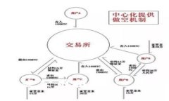 专业区块链钱包开发公司