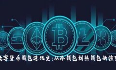 数字货币钱包进化史：从