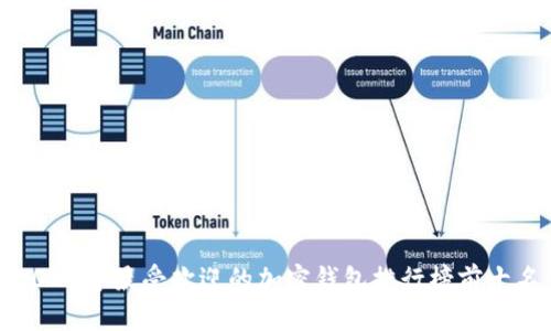 2023年最受欢迎的加密钱包排行榜前十名