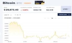 全面解析 Binance Pay 钱包：安全、便捷与多样化支