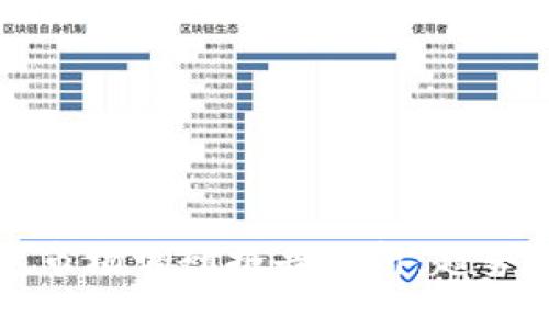 2023年加密钱包市场调研报告分析：趋势、挑战与未来发展