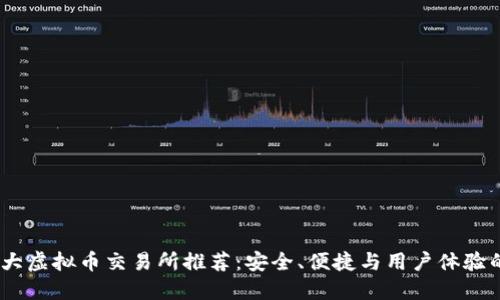 2023年十大虚拟币交易所推荐：安全、便捷与用户体验的完美结合
