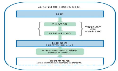 OK链Blade币：加密货币新时代的引领者