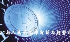 USDT与人民币汇率分析及趋
