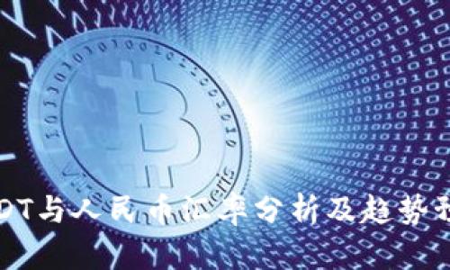 USDT与人民币汇率分析及趋势预测