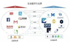 最早的数字在线钱包：起