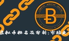 2023年十大虚拟币排名及分