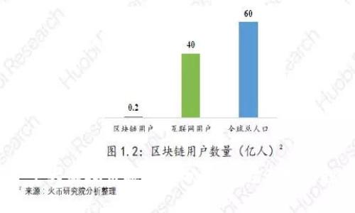 2023年十大虚拟币排名及分析：市场走势与投资策略