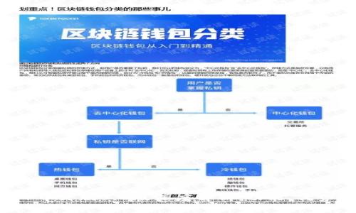 小狐钱包APP中文版3.0版深度解析：功能、优势与用户体验