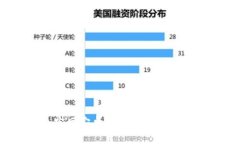 比特派钱包官网安卓下载
