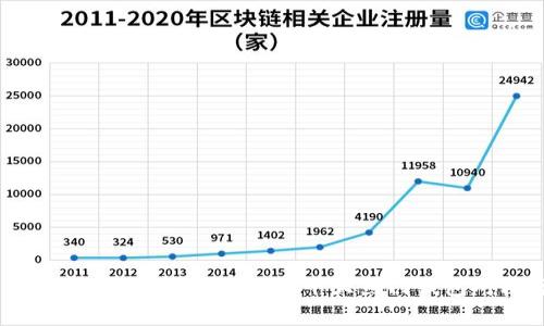 2023年数字货币钱包测评：十大热门钱包对比分析