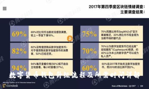 数字货币钱包升级流程及所需时间详解