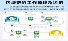 虚拟币交易APP下载与安装