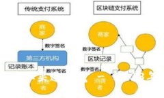 币圈最新消息获取渠道一
