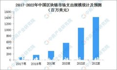 k豆钱包在中国的合法性分
