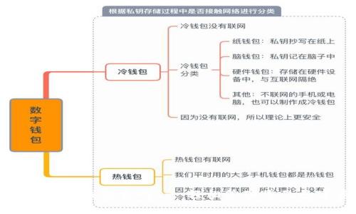安卓版小狐钱包官网 - 轻松管理您的数字资产