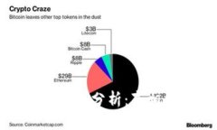 区块链公司加班情况分析