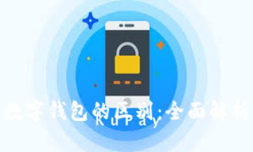 数字货币与数字钱包的区别：全面解析与深度探讨