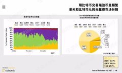 库神钱包简介库神钱包是