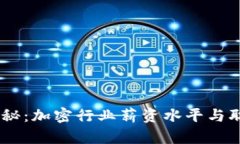 OKEx工资揭秘：加密行业薪