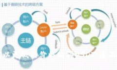 如何以更低的价格购买U