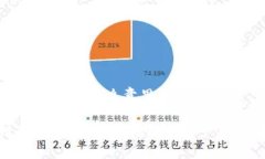 区块链硬钱包是什么意思