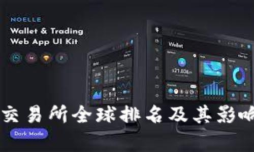 热币交易所全球排名及其影响分析