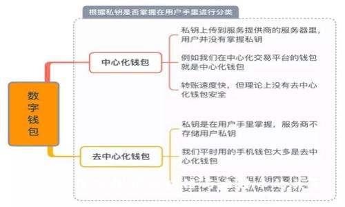 riaoti深入探讨区块链与比特币的关系