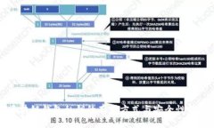 区块链钱包私钥的存储方
