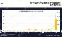 比特币官方APP下载与使用